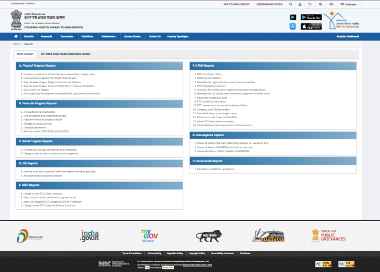 PM Awas Yojana New List 2024