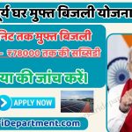PM Surya Ghar Yojana