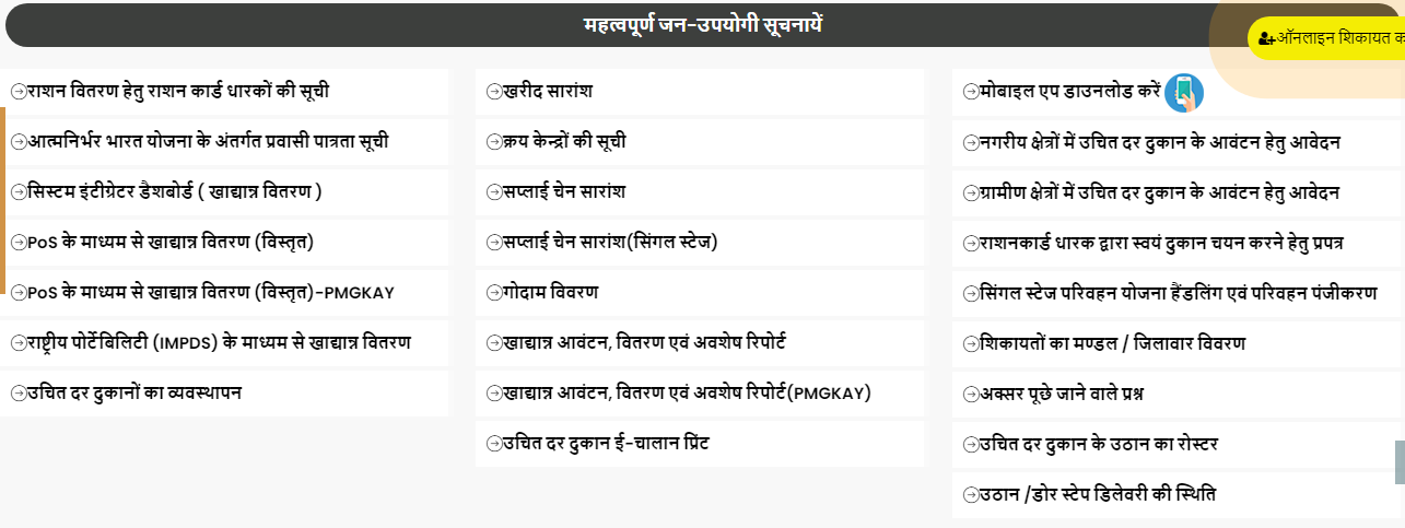 uttar pradesh ration card list