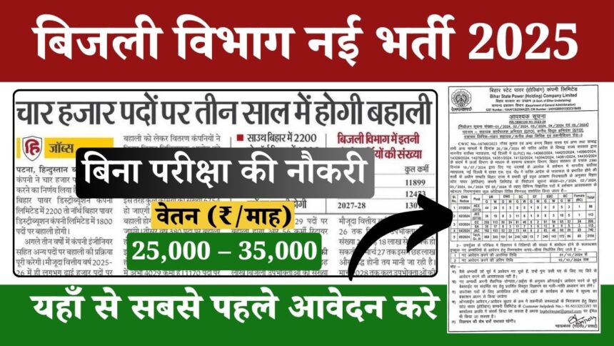 Bijli Vibhag Vacancy 2025