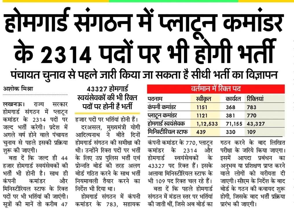 Home Guard Bharti UP Home Guard Vacancy 2025 New Notification